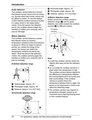 Page 10Introduction
10For assistance, please visit http://www.panasonic.com/phonehelp
Audio detection
The cordless camera features a sensor 
that detects human voices such as a baby 
cry. Sounds other than human voices may 
be difficult to detect. To use this feature, 
confirm that the cordless camera is located 
in a place where it can easily detect 
voices. Once the sensor has detected 
sound, the cordless camera pages the 
handset or notifies your computer with a 
pop-up message.
Motion detection
The...