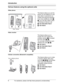 Page 6Introduction
6For assistance, please visit http://www.panasonic.com/phonehelp
Various features using the optional units
Video phone
Video monitor
Cellular connection (Bluetooth compatible)This feature allows you and the 
person you are talking to to see 
each other in real time for an 
outside call using the handsets.
If you have additional units (A,
B), you can also make a video 
call during an intercom call.
AKX-THA12/KX-THA17
BKX-THA16
This feature allows you to 
monitor the room where the 
cordless...