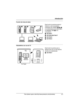 Page 32Introducción
Para obtener ayuda, visite http://www.panasonic.com/phonehelp(7)
Función del enlace de datos
Videoteléfono con uso de TV
Esta función le permite acceder al 
Internet o a otra computadora 
conectando las unidades (
A, B, C 
y la unidad base) con el cable USB o 
un adaptador USB (
D) a su 
computadora.
AKX-THA11
BKX-THA12/KX-THA17
CKX-THA16
DKX-THA14
Esta función le permite usar su 
televisor para ver a la otra persona 
durante una videollamada.
AKX-THA17
AB C D
Su hogar
A
Televisor...