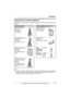 Page 30Introducción
Para obtener ayuda, visite http://www.panasonic.com/phonehelp(5)
Expansión de su sistema telefónico
Puede expandir el sistema telefónico registrando las siguientes unidades en una sola unidad base: 
máx. 18
Nota:
LEl audífono y el teléfono celular deben tener capacidad para Bluetooth y deben ser compatibles 
con el sistema de comunicación residencial.  Para obtener más detalles y la lista de teléfonos 
celulares compatibles, visite: www.panasonic.com/MultiTalkV
Auricular: máx. 8Otros...