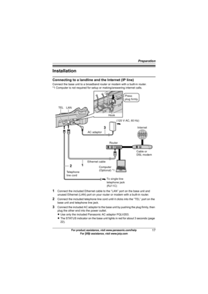 Page 17Preparation
17For product assistance, visit www.panasonic.com/help
For A assistance, visit www.joip.com
Installation
Connecting to a landline and the Internet (IP line)
Connect the base unit to a broadband router or modem with a built-in router.
*1 Computer is not required for setup or making/answering internet calls.
1Connect the included Ethernet cable to the “LAN” port on the base unit and 
unused Ethernet (LAN) port on your router or modem with a built-in router.
2Connect the included telephone line...