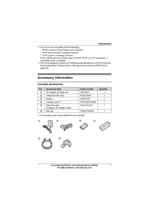 Page 7Introduction
7For product assistance, visit www.panasonic.com/help
For A assistance, visit www.joip.com
*1 This unit is not compatible with the following:
– PPPoE (Point to Point Protocol over Ethernet)
– PPTP (Point-to-Point Tunneling Protocol)
– L2TP (Layer 2 Tunneling Protocol)
If your Internet service provider uses a PPPoE, PPTP, or L2TP connection, a 
compatible router is required.
*2 This unit is designed to obtain an IP address automatically from a DHCP (Dynamic 
Host Configuration Protocol)...