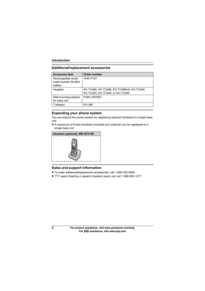 Page 8Introduction
8For product assistance, visit www.panasonic.com/help
For A assistance, visit www.joip.com
Additional/replacement accessories
Expanding your phone system
You can expand the phone system by registering optional handsets to a single base 
unit.
LA maximum of 8 total handsets (included and optional) can be registered to a 
single base unit.
Sales and support information
LTo order additional/replacement accessories, call 1-800-332-5368.
LTTY users (hearing or speech impaired users) can call...