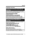 Page 9
Customer services
For assistance, please visit http://www.panasonic.com/help9
Appendix

PRWA10_PRSA10(en-en)_0925_ver0219   92013/09/25   19:07:50Customer Services Directory (United States and
Puerto Rico)
For hearing or speech impaired TTY users, TTY: 1-877-833-8855
For hearing or speech impaired TTY users, TTY: 1-866-605-1277                  
Accessory Purchases (United States and
Puerto Rico)
Obtain Product Information and Operating Assistance; locate your nearest 
Dealer or Service Center; purchase...