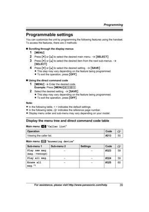 Page 39Programmable settings
Y
ou can customize the unit by programming the following features using the handset.
To access the features, there are 2 methods:
n Scrolling through the display menus
1 MMENU N
2 Press  MC N or  MD N to select the desired main menu.  a M SELECT N
3 Press  MC N or  MD N to select the desired item from the next sub-menus.  a
M SELECT N
4 Press  MC N or  MD N to select the desired setting.  a M SAVE N
R This step may vary depending on the feature being programmed.
R To exit the...