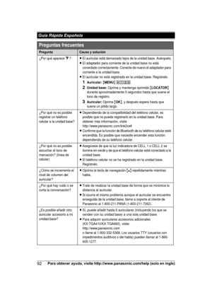 Page 9292
Para obtener ayuda, visite http://www.panasonic.com/help (solo en ingls) Guía Rápida EspañolaPreguntas frecuentes
PreguntaCausa y solución
¿Por qué aparece _?LEl auricular está demasiado lejos de la unidad base. Acérquelo.
LEl adaptador para corriente de la unidad base no está 
conectado correctamente. Conecte de nuevo el adaptador para 
corriente a la unidad base.
LEl auricular no está registrado en la unidad base. Regístrelo.
1Auricular: {MENU} (13)
2Unidad base: Oprima y mantenga oprimido {LOCATOR}...