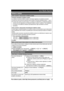 Page 87Para obtener ayuda, visite http://www.panasonic.com/help (solo en ingls)
87Guía Rápida Española Cómo conectar o desconectar el teléfono celular
Conexión automática al teléfono celularLa unidad se conecta al teléfono celular a intervalos regulares si se pierde la conexión. 
Consulte las instrucciones de operación para cambiar el intervalo (predeterminado: “1 min”).
LCuando está usando una línea celular o un audífono con Bluetooth, la unidad base pierde la 
conexión de otros dispositivos con Bluetooth...