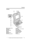 Page 13Preparation
For assistance, please visit http://www.panasonic.com/phonehelp13
Controls
AQuick dial keys (M1, M2)
BCamera lens
C{VIDEO}
D{s} (SP-PHONE)
EDisplay
FSpeaker
GMIC (Microphone)
HUSB port
IHeadset jack/Audio jackJ{RESET}
KSoft keys (F1, F2, F3, F4, F5, F6)
L{*} (TONE)
M{MUTE} {CLEAR}
N{HOLD} {INTERCOM}
O{FLASH} {CALL WAIT}
P{PAUSE} {REDIAL}
Q{OFF}
RNavigator key
B ACD
E
G
H
I
K
LF
R
MNO P Q D
J
THA16.book  Page 13  Thursday, March 9, 2006  6:43 PM 