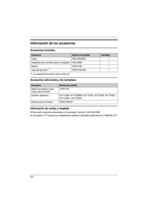 Page 15(2)
Información de los accesorios
Accesorios incluidos
*1 La cubierta del auricular viene unida a él.
Accesorios adicionales y de reemplazo
Información de ventas y respaldo
LPara pedir accesorios adicionales y de reemplazo, llame al 1-800-332-5368.
LLos usuarios TTY (usuarios con impedimentos auditivos o del habla) pueden llamar al 1-866-605-1277.
AccesorioNúmero de pedidoCantidad
Carga PQLV30048ZS 1
Adaptador para corriente (para el cargador) PQLV206X 1
Batería HHR-P104 1
Tapa del auricular
*1PQYNTHA19R...
