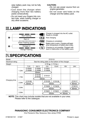 Page 4PANASONIC CONSUMER ELECTRONICS COMPANY
One Panasonic Way, Secaucus, New Jersey 07094
EY981001101    H1507  Printed in Japan
wise battery pack may not be fully 
charged.
 Cool down the charger when 
charging more than two battery 
packs consecutively.
 Do not insert your fingers into con-
tact hole, when holding charger or 
any other occasions.CAUTION:
 Do not use power source from an 
engine generator.
 Do not cover vent holes on the 
charger and the battery pack.
.LAMP INDICATIONS.LAMP INDICATIONS
Red...