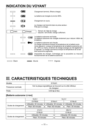Page 11
- 11 -  

INDICATION DU VOYANT
Chargement terminé. (Pleine charge)
La batterie est chargée à environ 80%.
Chargement en cours.
Le chargeur est branché dans la prise secteur.Prêt pour la charge.
(Vert)(Orange)Témoin de l’état de chargeGauche: vert Droite: orange s’affichent.
La batterie autonome est froide.La  batterie  autonome  est  chargée  lentement  pour  réduire  l’effort  de la batterie.
La batterie autonome est chaude. La charge commence lorsque la température de la batterie auto-nome descend....