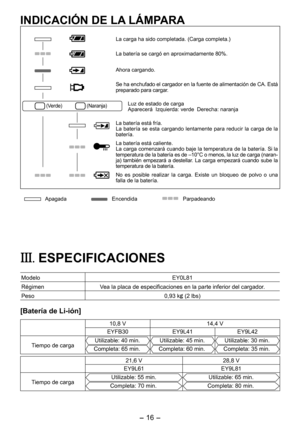 Page 16
- 16 - 

INDICACIÓN DE LA LÁMPARA
La carga ha sido completada. (Carga completa.)
La batería se cargó en aproximadamente 80%.
Ahora cargando.
Se ha enchufado el cargador en la fuente de alimentación de CA. Está preparado para cargar.
(Verde)(Naranja)Luz de estado de cargaAparecerá  Izquierda: verde  Derecha: naranja
La batería está fría.La  batería  se  esta  cargando  lentamente  para  reducir  la  carga  de  la batería.
La batería está caliente. La carga comenzará cuando baje la temperatura de la...