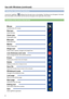 Page 88
Use with Windows (continued)
Using the interactive functions
Launch the “LightPenII”   software from the start menu or the desktop. The Mouse icon will appear in the task 
bar at the bottom of the screen and the tool bar will appear at the right side of the screen.
Functions of the icons in the tool bar
Mouse
Functions like a PC mouse
Red pen
Draws red lines
Green pen
Draws green lines
Blue pen
Draws blue lines
Marker
Draws marker lines
Shape tool
Draws circles, squares, triangles and straight lines...