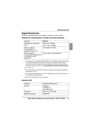 Page 4949[Para obtener asistencia, por favor llame: 1-800-272-7033]
Información útil
Especificaciones
Todas las especificaciones están sujetas a cambios sin previo aviso.
Interfaz de comunicación a través de la línea eléctrica
Interfaz LAN
EstándarHD-PLC
Velocidad de transmisión 
real
*1
*1 Velocidad entre los adaptadores BL-PA300A. Los resultados pueden variar según  las condiciones eléctricas, el entorno de red y otros factores. Para obtener 
información sobre la medición de la velo cidad de transmisión,...