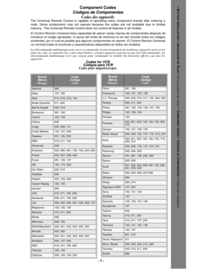 Page 7- 7 -
Component Codes
Códigos de Componentes
Codes des appareilsThe Universal Remote Control is capable of operating many component brands after entering a
code. Some components may not operate because the codes are not available due to limited
memory.  The Universal Remote Control does not control all features in all models.
El Control Remoto Universal tiene capacidad de operar varias marcas de componentes después de
introducir el código apropiado. A causa del límite de memoria no se han incluido todos...