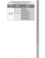 Page 5- 5 -
VCR/DBS CHANNEL
VCR - Magnétoscope
DBS - 
Récepteur DBS
DVD - Lecteur DVD
Channel up/down Canal previo/siguiente  Changement des canaux
Channel up button (slow +)
Botón de canal siguiente (lento +) 
Touche davance des canaux (ralenti +)
Channel down button (slow -) 
Botón de canal previo (lento -)  Touche de régression des canaux (ralenti -)
Channel up button (side A) 
Botón de canal siguiente (lada A) 
Touche davance des canaux (côté A)
Channel down button (side B) 
Botón de canal previo (lada B)...