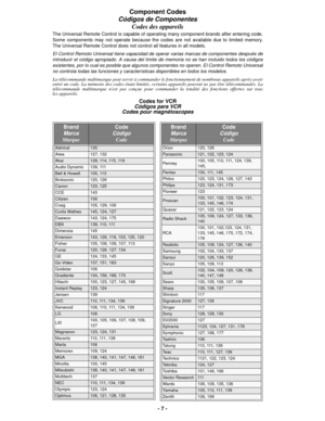 Page 7- 7 -
Component Codes
Códigos de Componentes
Codes des appareils
The Universal Remote Control is capable of operating many component brands after entering code.
Some components may not operate because the codes are not available due to limited memory.
The Universal Remote Control does not control all features in all models.
El Control Remoto Universal tiene capacidad de operar varias marcas de componentes después de
introducir el código apropiado. A causa del limite de memoria no se han incluido todos...