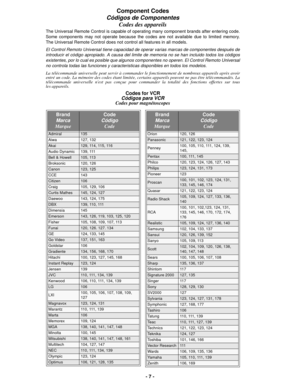 Page 7- 7 -
Component Codes
Códigos de Componentes
Codes des appareils
The Universal Remote Control is capable of operating many component brands after entering code.
Some components may not operate because the codes are not available due to limited memory.
The Universal Remote Control does not control all features in all models.
El Control Remoto Universal tiene capacidad de operar varias marcas de componentes después de
introducir el código apropiado. A causa del limite de memoria no se han incluido todos...