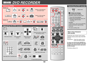 Page 3DVD RECORDER
The factory setting is [1]. Change the unit’s remote control code to 
match the remote control code of the DVD 
recorder.
For about one second press [ENTER] and 
the button ([1], [2] or [3]) which is the same 
number as the remote control code set by 
the DVD recorder.
When using a Panasonic 
DVD recorder
Check the remote control 
code of the DVD recorder. Preparations:
Switch on the television 
and select input
Switch off
Switch on the recorder 
and start play
Skip items during play Show...