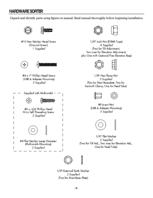 Page 2-2- HARDWARE SORTERUnpack and identify parts using figures in manual. Read manual thoroughly before beginning installation. 