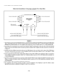 Page 13-13- 2. Review Figure 10 for multiswitch wiring.
Multiswitch Installations Using Sat A & Sat B (Two Dual LNBs)FIGURE 10
3.  Pass one end of two coaxial cables (labeled “Sat A”on both ends) through the rectangular feed tube on the side marked
“Sat A”. Then attach them to the LNB that will be mounted in the position marked “Sat A”at the end of plastic LNB Adapter.
IMPORTANT! If labeled cables are not supplied, then mark two cables on both ends “Sat A” with masking tape.
4. Repeat Step 3 for inserting the...