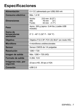 Page 7(63$f2/
(VSHFL¿FDFLRQHV
$OLPHQWDFLyQ9&&DOLPHQWDGRSRU86%P$
&RQVXPRHOpFWULFR0i[:
LPHQVLRQHV
$QFKR PP ´
$OWR PP 