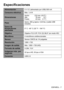 Page 7(63$f2/
(VSHFL¿FDFLRQHV
$OLPHQWDFLyQ9&&DOLPHQWDGRSRU86%P$
&RQVXPRHOpFWULFR0i[:
LPHQVLRQHV
$QFKR PP ´
$OWR PP 