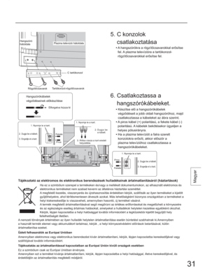Page 31
‡

.pV]tWVHHODKDQJV]yUyNiEHOHN
YpJ]GpVHLWDMREEROGDOLKDQJV]yUyKR]PDMG
FVDWODNR]WDVVDDNiEHOHNHWD]iEUDV]HULQW
‡$SLURVNiEHOSRODULWiV~DIHNHWHNiEHO
SRODULWiV~$NiEHOHNEHN|WpVHNRU