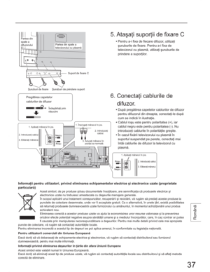 Page 37
UHOHFWULFHúLHOHFWURQLFHX]DWHSURSULHWDWH
SDUWLFXODU
VHPQLILFD LDFSURGXVHOHHOHFWULFHúL
JHQHUDOH
ÌQVFRSXODSOLFULLXQXLWUDWDPHQWFRUHVSXQ]WRUUHFXSHUULLú

XQWXOvQPRPHQWXODFKL]L LRQULLXQXLSURGXV
HFKLYDOHQWQRX
LUHDXQRUUHVXUVHYDORURDVHúLODSUHYHQLUHD
PHGLXOXLvQFRQMXUWRUFDUHvQFD]FRQWUDUDUSXWHD
3HQWUXPDLPXOWHGHWDOLLSULYLQGFHOHPDLDSURSLDWH




GXPQHDYRDVWUSHQWUXPDLPXOWHLQIRUPD LL
LXQLL(XURSHQH

LPHWRGD
FRUHFWGHHOLPLQDUH...