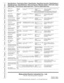 Page 446SHFLILFDWLRQV7HFKQLVFKHDWHQ6SHFLILFDWLHV6SHFLILFKHWHFQLFKH6SpFLILFDWLRQV
(VSHLILFDFLRQHV6SHFLILNDWLRQHUDQHWHFKQLF]QH0&V]DNLDGDWRN7HFKQLFNp~GDMH
6SHFLILFD LLL_ogbq_kdb_oZjZdl_jbklbdbL_ogqgoZjZdl_jbklbdb
6SHDNHUXQLW
5DWHGLPSHGDQFH
5DWHGLQSXW0LGUDQJHFP[FP2YDOVKDSHG[7ZHHWHU FPGLD

:
:LPHQVLRQV:[+[:HLJKW
&DELQHWPDWHULDOPP[PP[...