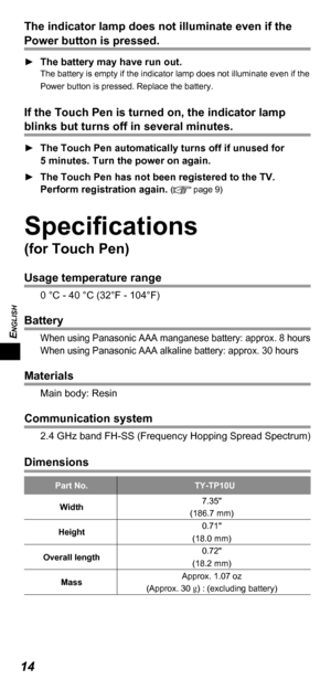 Page 14ENGLISH
14
The indicator lamp does not illuminate even if the 
Power button is pressed.
  ►The battery may have run out.The battery is empty if the indicator lamp does not illuminate even if the 
Power button is pressed. Replace the battery.
If the Touch Pen is turned on, the indicator lamp 
blinks but turns off in several minutes.
  ►The Touch Pen automatically turns off if unused for 
5 minutes. Turn the power on again.
  ►The Touch Pen has not been registered to the TV. 
Perform registration again. 
(...