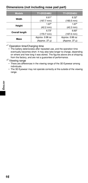Page 16ENGLISH
16
Dimensions (not including nose pad part)
ModelsTY-ER3D4MU TY-ER3D4SU
Width 6.61"
(167.7 mm) 6.32"
(160.5 mm)
Height 1.67"
(42.2 mm) 1.67"
(42.2 mm)
Overall length 6.73"
(170.7 mm) 6.60"
(167.6 mm)
Mass Approx. 0.96 oz
(Approx. 27  g
) Approx. 0.96 oz
(Approx. 27  g
)
*1 Operation time/Charging time•  The battery deteriorates after repeated use, and the operation time 
eventually becomes short. It may also take longer to charge, depending 
on where and how long it was...