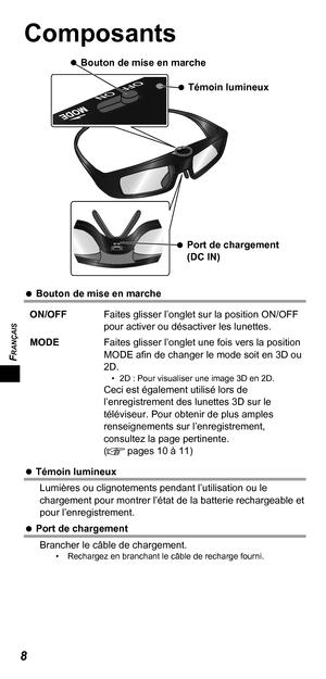 Page 30FRANÇAIS
8
Composants
 
 
Bouton de mise en marche
 
 
Témoin lumineux
 
 
Port de chargement 
(DC IN)
 
 
Bouton de mise en marche
ON/OFF Faites glisser l’onglet sur la position ON/OFF 
pour activer ou désactiver les lunettes.
MODE Faites glisser l’onglet une fois vers la position 
MODE afi n de changer le mode soit en 3D ou 
2D.
•  2D : Pour visualiser une image 3D en 2D.Ceci est également utilisé lors de 
l’enregistrement des lunettes 3D sur le 
téléviseur. Pour obtenir de plus amples 
renseignements...