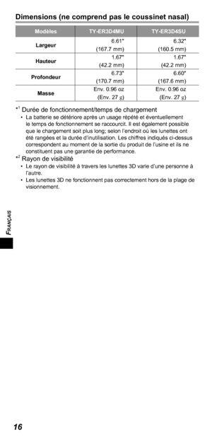 Page 38FRANÇAIS
16
Dimensions (ne comprend pas le coussinet nasal)
ModèlesTY-ER3D4MU TY-ER3D4SU
Largeur 6.61"
(167.7 mm) 6.32"
(160.5 mm)
Hauteur 1.67"
(42.2 mm) 1.67"
(42.2 mm)
Profondeur 6.73"
(170.7 mm) 6.60"
(167.6 mm)
Masse Env. 0.96 oz
(Env. 27  g
) Env. 0.96 oz
(Env. 27  g
)
*1 Durée de fonctionnement/temps de chargement•  La batterie se détériore après un usage répété et éventuellement 
le temps de fonctionnement se raccourcit. Il est également possible 
que le chargement soit...