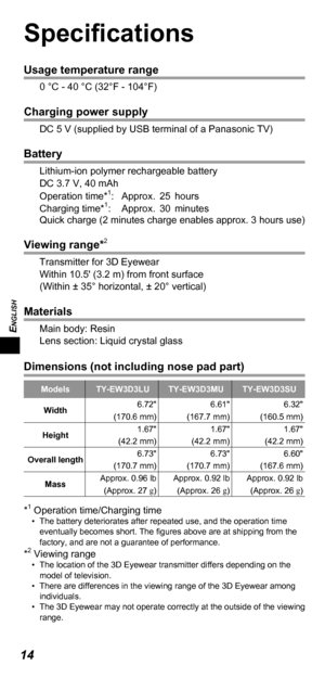 Page 14ENGLISH
14
Specifications
Usage temperature range
0 °C - 40 °C (32°F - 104°F)
Charging power supply
DC 5 V ( supplied by USB terminal of a Panasonic TV)
Battery
Lithium-ion polymer rechargeable battery
DC 3.7  V, 40   mAh
Operation time*
1: 	 Approx.
 25  hours
Charging time*1: Approx.  30  minutesQuick charge ( 2   minutes charge enables approx. 3   hours use)
Viewing range*2
Transmitter for 3D Eyewear 
Within 10.5' (3.2   m) from front surface 
(Within ±
  35°   horizontal, ±   20°   vertical)...