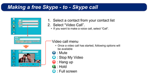 Page 8Making a free Skype - to - Skype call
Select a contact from your contact list
1. 
Select “Video Call”.
2. 
If you want to make a voice call, select “Call”.
• 
Video call menu
Once a video call has started, following options will 
• 
be available
 : Mute
 : Stop My Video
 : Hang up
 : Hold
 : Full screen 