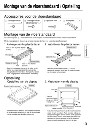 Page 1313
Nederlands
Monteer de opstaande steunen op correcte wijze aan de hand van onderstaande afbeeldingen.
Montage van de vloerstandaard / Opstelling
Steunplaat
Voor 37-inch display
 
(binnen)
Opstaande steun
Opstaande steun
Voor 42-inch of groter display
 
(buiten)
Steek de opstaande steunen in de linker en de
rechter openingen aan de onderkant van de
steunplaat en monteer deze stevig op hun plaats
zoals aangegeven in bovenstaande afbeelding.
2. Vastzetten van de opstaande steunen
SteunplaatOpstaande...