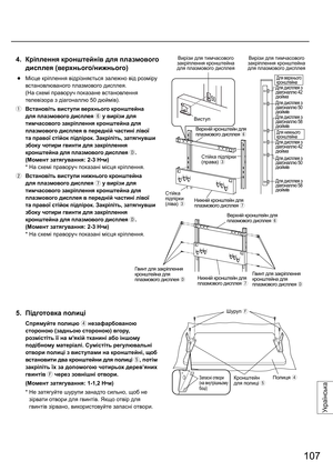 Page 107107
Українська
5.  Підготовка полиці
  
Спрямуйте полицю 
 незафарбованою 
стороною (задньою стороною) вгору, 
розмістіть її на мякій тканині або іншому 
подібному матеріалі. Сумістіть регулювальні 
отвори полиці з виступами на кронштейні, щоб 
встановити два кронштейни для полиці 
, потім 
закріпіть їх за допомогою чотирьох дерев’яних 
гвинтів 
 через зовнішні отвори.  
 (Момент затягування: 1-1,2 Н•м)
 *  Не затягуйте шурупи занадто сильно, щоб не 
зірвати отвори для гвинтів. Якщо отвір для 
гвинтів...
