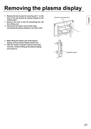 Page 2121
  Remove the two screws for securing unit 
 on the 
back of the top bracket for plasma display on the 
mobile stand.
  Remove the cord or wire for preventing the unit 
from falling over.
  Disconnect the power cord and the wires 
connecting the plasma display to the other units.
  While lifting the bottom part of the plasma 
display, pull the plasma display toward you.
  After the  bottom insulation spacers have been 
removed, continue lifting up the plasma display 
and remove it. 
English...