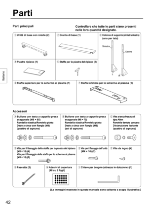 Page 4242
Italiano
Parti principali
Parti
Controllare che tutte le parti siano presenti 
nelle loro quantità designate.
  Unità di base con rotelle (2)
 Giunto di base (1)
  Colonna di supporto (sinistra/destra)
  (uno per lato)
 Piastra ripiano (1)
 Staffa per la piastra del ripiano (2)
 Staffa superiore per lo schermo al plasma (1)
 Staffa inferiore per lo schermo al plasma (1)
Accessori
  Bullone con testa a cappello presa 
esagonale (M8 × 65)
 
Rondella elastica/Rondella piatta 
Dado a cieco con...