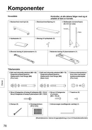 Page 7878
Dansk
Hoveddele
Komponenter
Kontroller, at alle delene følger med og at 
antallet af dem er korrekt.
  Basisenhed med hjul (2)
 Basissammenføjning (1)
 Støttesøjle (venstre/højre)
  (En til hver side)
 Hyldeplade (1)
 Beslag til hyldeplade (2)
 Øverste beslag til plasmaskærm (1)
 Nederste beslag til plasmaskærm (1)
Tilbehørsdele
  Bolt med indvendig sekskant (M8 × 65) 
Fjederskive/Spændeskive
Hættemøtrik med flange (M8)
 (Fire hver)  
Bolt med indvendig sekskant (M8 × 70)...
