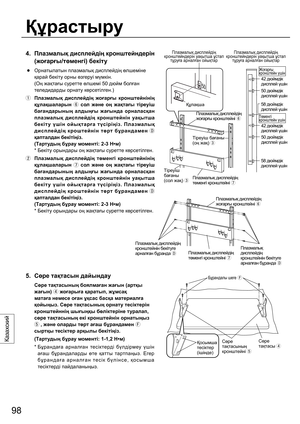 Page 9898
Казахский
5.  Сөре тақтасын дайындау
  
Сөре тақтасының боялмаған жағын (артқы 
жағын) 
 жоғарыға қаратып, жұмсақ 
матаға немесе оған ұқсас басқа материалға 
қойыңыз. Сөре тақтасының орнату тесіктерін 
кронштейннің шығыңқы бөліктеріне туралап, 
сөре тақтасының екі кронштейнін орнатыңыз 
, жəне оларды төрт ағаш бұрандамен 
 
сыртқы тесіктер арқылы бекітіңіз.  
 (Тартудың бұрау моменті: 1-1,2 Н•м)
 *  Бұрандаға арналған тесіктерді бүлдірмеу үшін 
ағаш бұрандаларды өте қатты тартпаңыз. Егер 
бұрандаға...