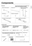 Page 1515
Main parts
English
Components
Check that all the parts are accounted for and 
present in their designated quantities.
  Base unit with casters (2)
 Base joint (1)
 Support column (left/right)
  (One for each side)
 Shelf plate (1)
 Bracket for shelf plate (2)
 Top bracket for plasma display (1)
 Bottom bracket for plasma display (1)
Accessory parts
  Hexagon socket cap button bolt (M8 × 65) 
Spring washer/Flat washer 
Cap nut with flange (M8)
 (Four each)  
Hexagon socket cap button bolt (M8...