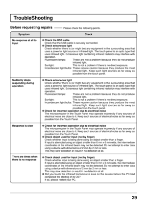 Page 2929
TroubleShooting
Before requesting repairsPlease check the following points.
         Symptom
No response at all to
input
Suddenly stops
responding during
operation
Response is slow
There are times when
there is no responseCheck
 Check the USB cable
Check that the USB cable is securely connected.
 Check extraneous light
Check whether there is (or might be) any equipment in the surrounding area that
uses a powerful light source or infrared light. The touch panel is an optic type that
uses infrared...