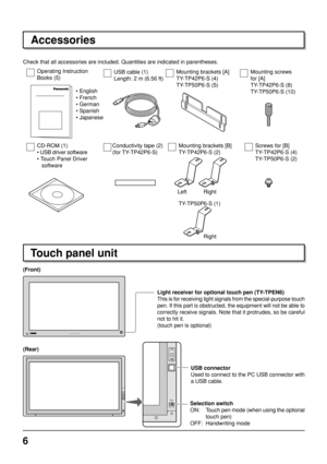 Page 66
Accessories
Check that all accessories are included. Quantities are indicated in parentheses.
USB cable (1)
Length: 2 m (6.56 ft)
Mounting brackets [A]
TY-TP42P6-S (4)
TY-TP50P6-S (5)Mounting screws
for [A]
TY-TP42P6-S (8)
TY-TP50P6-S (10)
CD-ROM (1)
• USB driver software
• Touch Panel Driver
software
Light receiver for optional touch pen (TY-TPEN6)
This is for receiving light signals from the special-purpose touch
pen. If this part is obstructed, the equipment will not be able to
correctly receive...