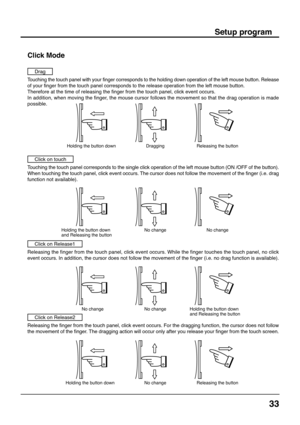 Page 3333
Touching the touch panel with your finger corresponds to the holding down operation of the left mouse button. Release
of your finger from the touch panel corresponds to the release operation from the left mouse button.
Therefore at the time of releasing the finger from the touch panel, click event occurs.
In addition, when moving the finger, the mouse cursor follows the movement so that the drag operation is made
possible.
Holding the button down
Setup program
Dragging Releasing the button
Touching...