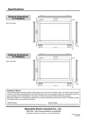 Page 36Customer’s Record
The model number and serial number of this product can be found on its bottom side. You should note this serial
number in the space provided below and retain this book, plus your purchase receipt, as a permanent record of
your purchase to aid in identification in the event of theft or loss, and for Warranty Service purposes.
Warranty conditions are managed by distributors to meet the standards set by each country. For details, contact
your dealer where you made your purchase.
Model...