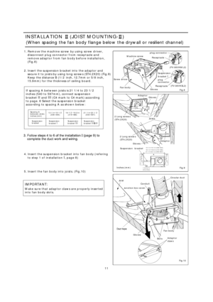 Page 11(FV-08VKML2)
(FV-08VKSL2) Fig.8
Fig.9
Fig.10
Circularduct
Conduit
Inches(mm)
Joist Junctionboxcover INSTALLATION(JOISTMOUNTING-)
(Whenspacingthefanbodyflangebelowthedrywallorresilientchannel)
1.Removethemachinescrewbyusingscrewdriver, disconnectplugconnectorfromreceptacleand
removeadaptorfromfanbodybeforeinstallation,
(Fig.8)
4.Insertthesuspensionbracketintofanbody(refering tostep1ofinstallation,page8) I
5.Insertthefanbodyintojoists.(Fig.10) IMPORTANT:
Makesurethatadaptorclawsareproperlyinserted...