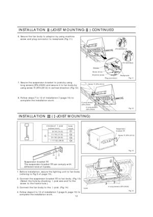 Page 12(FV-08VKML2)
(FV-08VKSL2)
Screwdriver
Screw(ST4.2X12) II
2Longscrews
(ST4.2X20)
Screw(ST4.2X12)II
2Longscrews
(ST4.2X20)
4Longscrews(ST4.2X20)
Machinescrew
Plugconnector Receptacle
Fig.11
Fig.12
Fig.13
Fig.14
I
-joist Suspension
bracket
III INSTALLATION(JOISTMOUNTING-)CONTINUED
INSTALLATION(-JOISTMOUNTING)
6.Securethefanbodytoadaptorbyusingmachine
screwandplugconnectortoreceptacle(Fig.11)
7.Securethesuspensionbrackettojoistsbyusing longscrews(ST4.2X20)andsecureittofanbodyby...