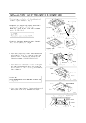 Page 107.Finishceilingwork.Ceilingholeshouldbealigned
withtheedgeoftheflange.(Fig.5)
8.Inserttheplugconnectorintothereceptacle, andsecurethelightingunittothefan
bodywith1screw(ST4.2X16)and2machine
screws(M4X8).(Fig.5) IIII
III
9.Insertthefluorescentlampsandsecurethenight lampintothelightingunit.(Fig.5)
10.Insertmountingspringintotheslotasshownand adjusthigh/lowdelaytimepresetswitchandlow
speedairvolumepresetswitch.Refertoswitch
indicationonpage5(FV-08VKML2)(Fig.6-1)...